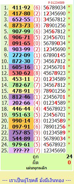 thai lottery online free